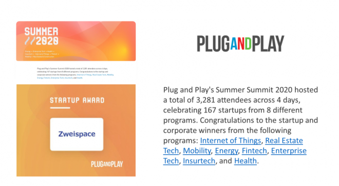 シリコンバレーのサミットで、ツバイスペースが不動産・建設テック分野で優勝 シリコンバレーのサミットで、ツバイスペースが不動産・建設テック分野で優勝