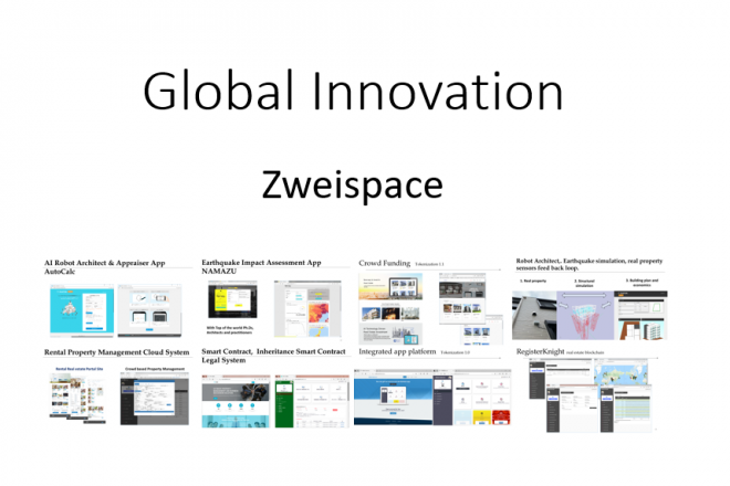 Real Estate Tech’s Zweispace Selected as KPMG Global Innovation Company