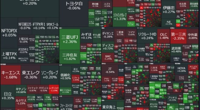 インパクト指数　１　ケースシラー想定内