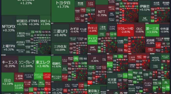 J-REIT ５月は４４億円流出も、各ファンドに施策ありか？