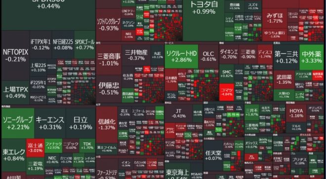 神田財務官今日退任、USDJPY 152.43