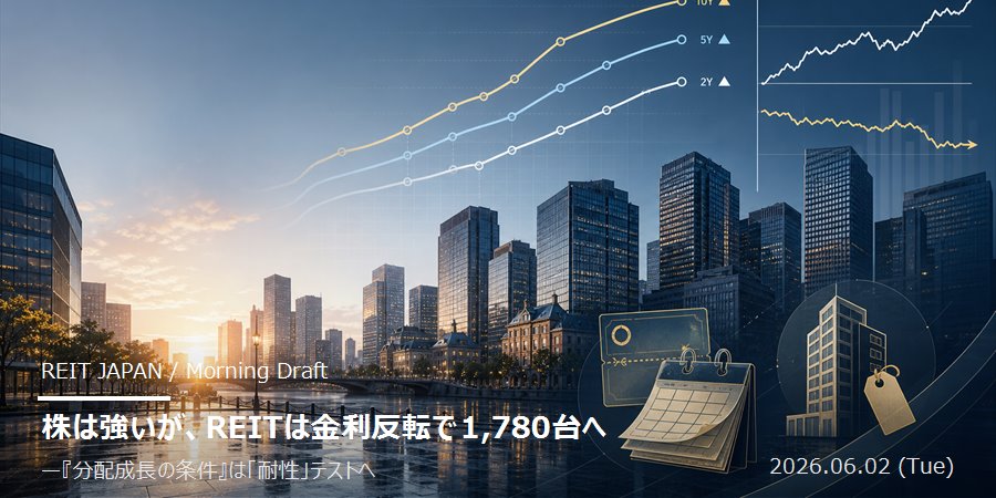株は強いが、REITは金利反転で1,780台へ——「分配成長の条件」は“耐性”テストに入った 株は強いが、REITは金利反転で1,780台へ——「分配成長の条件」は“耐性”テストに入った